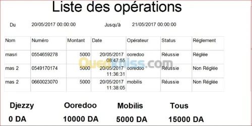 Logiciel de gestion  Flexy  gros