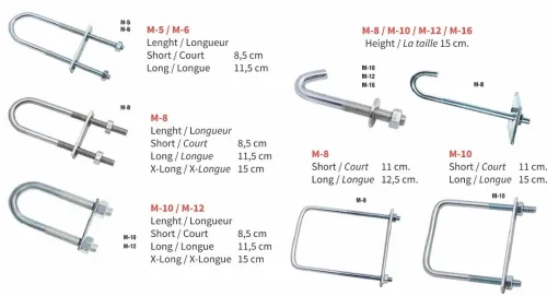 VIS U (U clamp) ( Equipement d'assemblage de maille d'écran)