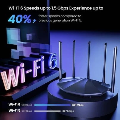 ROUTER TENDA TX2L PRO WI-FI 6 AX1500