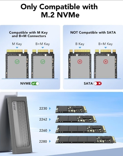 Lexar E300 M.2 NVMe SSD Enclosure