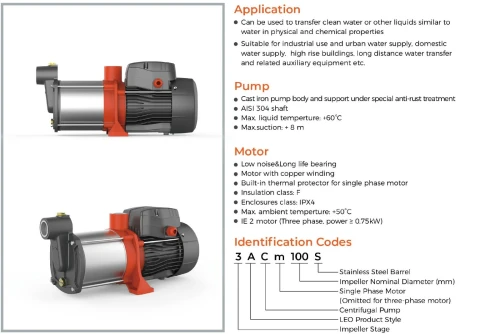 Pompe LEO ACM/ACSM Centrifuge Multicellulaire