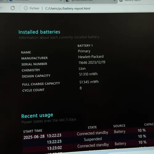 HP PROBOOK 445 G10 / RYZEN 5 7530U / 16Go DDR4 / 512SSD / 14 FHD