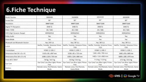 TV IRIS 60 G5030 ANDROID GOOGLE TV 60POUCES UHD 4K