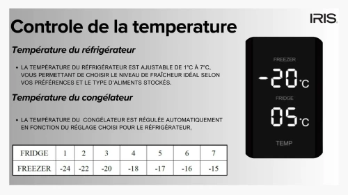 REFRIGERATEUR IRIS IR-DD480 DEFROST (AFFICHEUR DIGITAL)