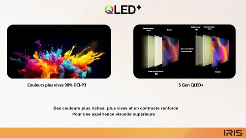 TV IRIS 50 Q7020 QLED ANDROID 14 GOOGLE TV 50POUCES UHD 4K 120Hz