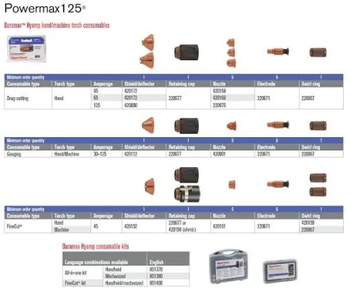 Hypertherm consommables originaux torches Power Max