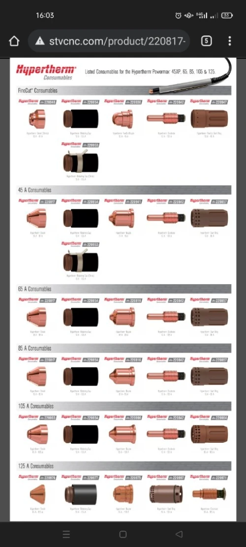 Hypertherm consommables originaux torches Power Max