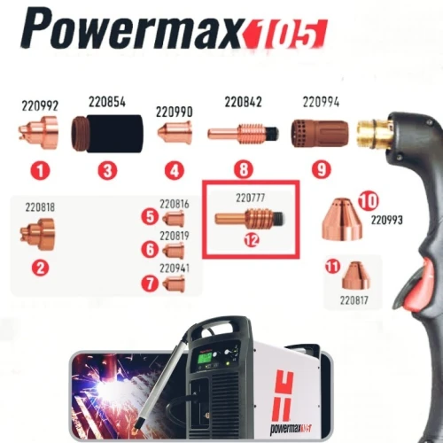Hypertherm Original, Consommables Duramax torche PowerMax 