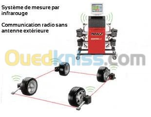 formation Le réglage du parallélisme 