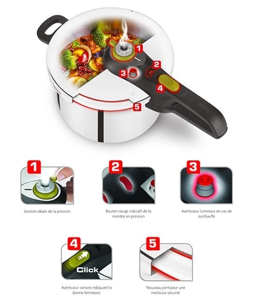 Autocuiseur TEFAL SECURE 5 NEO 3l