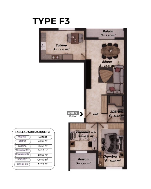 Vente Appartement F3 Alger Ain naadja