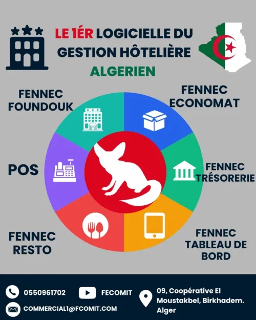 Le premier système de gestion hôtelière 100% algérien