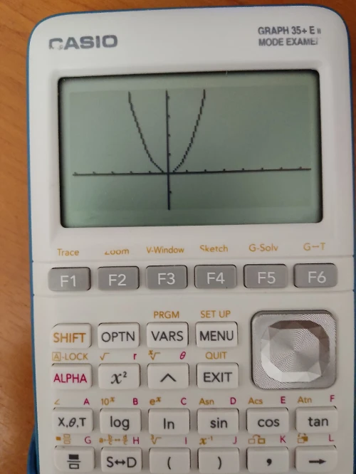 Graph calculator