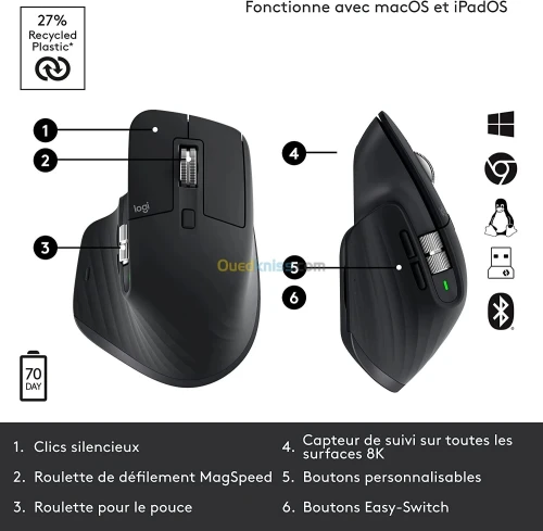 Logitech MX Master 3S - Souris sans fil - droitier - capteur optique 8000 dpi - 7 boutons