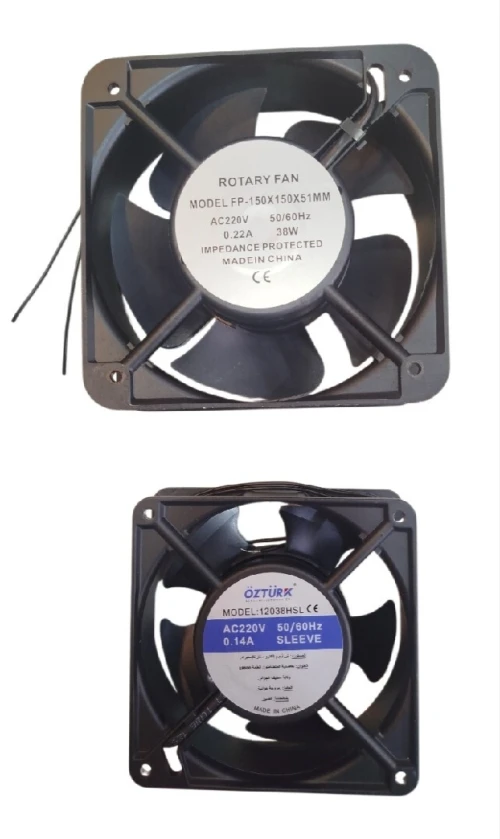 Ventilateur pour armoires électriques