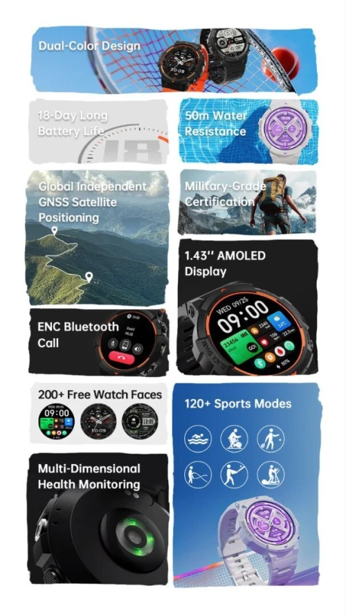 GS3 black shark smartwatch