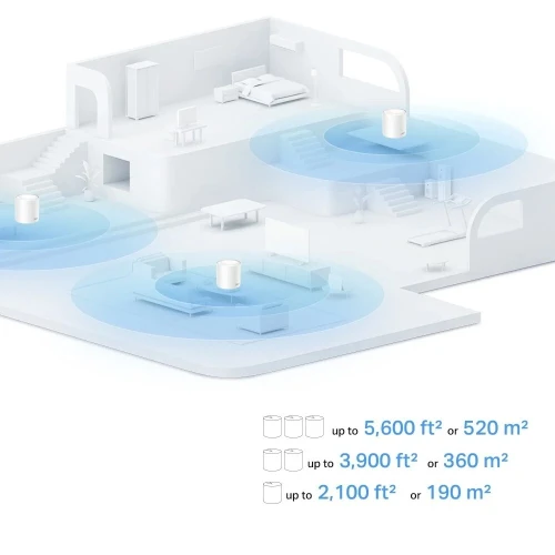 TP-Link Deco X10 routeur Bi-bande Wi-Fi 6 Blanc
