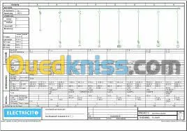 Etudes de projets 
