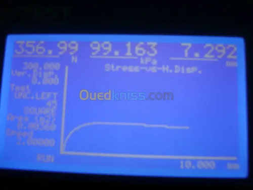 FORMATION PRATIQUE SCANNER AUTO