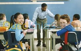 Anglais (cours de soutiens )