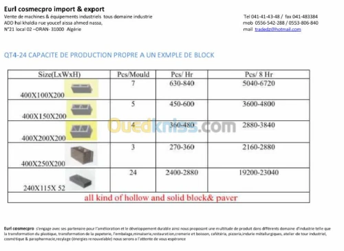 machine de block en beton et brick 