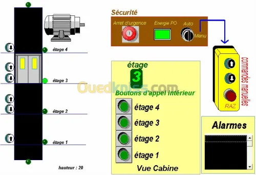 FORMATION AUTOMATES PROGRAMMABLES
