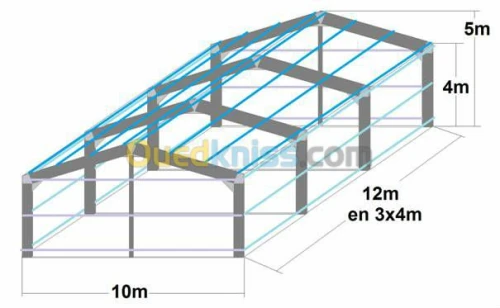 Etude et réalisation.