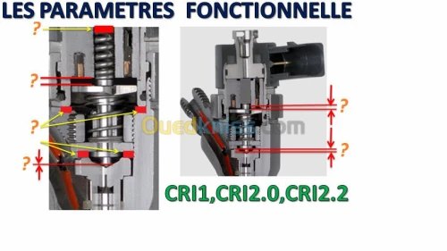 Formation/réparation Diesel moderne