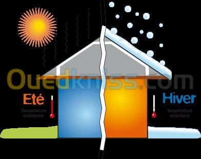 isolation phonique et thermiques 