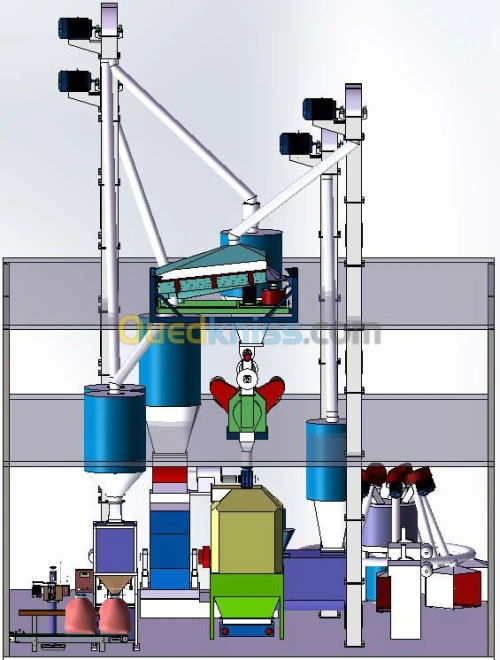  مطحنة لتغذية الإنعام européen