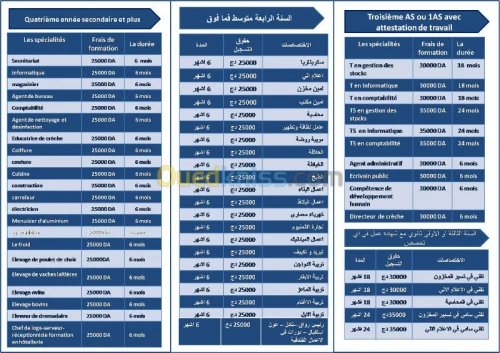 formations dans tous les domaines