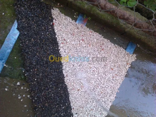 aménagement et décoration