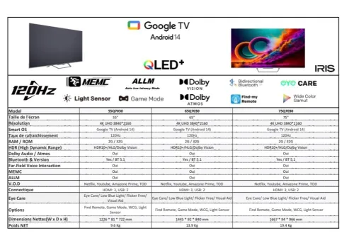 TV IRIS 65" QLED+ Q7030 GOOGLE TV 120 HZ 4K UHD SMART ANDROID 65 POUCES