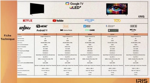 TV IRIS 55" QLED+ Q7020 GOOGLE TV 120 HZ 4K UHD SMART ANDROID 55 POUCES
