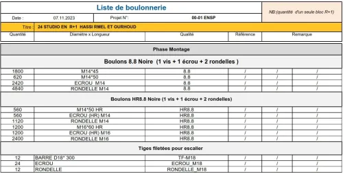 Ingénierie et Modélisation des Structures Métalliques