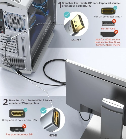 Adaptateur DisplayPort vers HDMI WARRKY 4K 1440P@60Hz, 1080P@120Hz