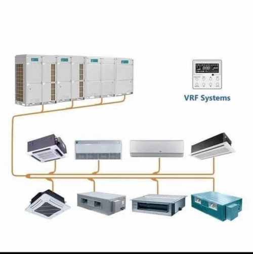 Tous travaux HVAC et desanfumage 