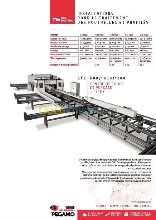 Equipements industriels 