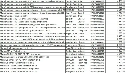 LIVRES DE MATHTMATIQUE