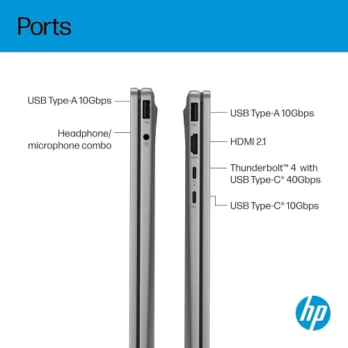 HP OMNIBOOK X360 ULTRA