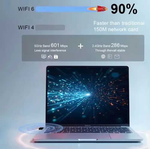 Clè Wifi 6 + Bluetooth 5.3 Neuf