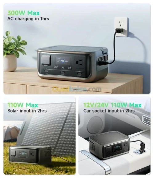 ALLPOWERS P300/R600 Générateur Solaire + Panneau Solaire Portable 100W