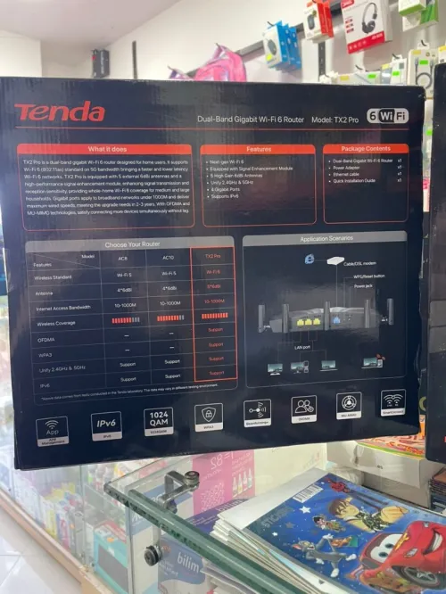 ROUTEUR TENDA TX2 PRO AX1500