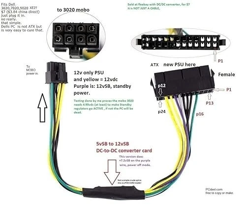 ADAPATATEUR ALIMENTATION PC DELL ET LENOVO  ATX24PIN TO 10PIN  / ATX24PIN TO 8PIN