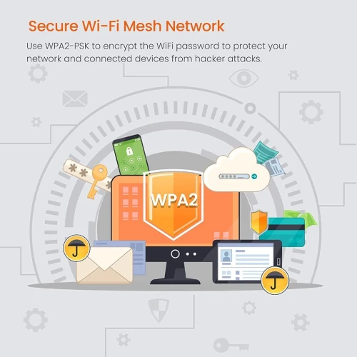 TENDA MW5  3-Pack AC1200 Système Wi-Fi Mesh pour Toute la Maison