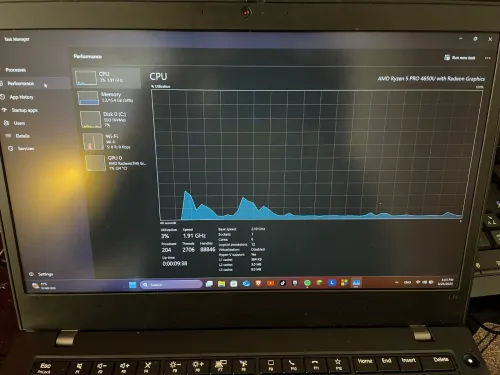 Lenovo L14 ryzen 5 pro .