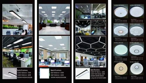 LED VENTE EN GROS