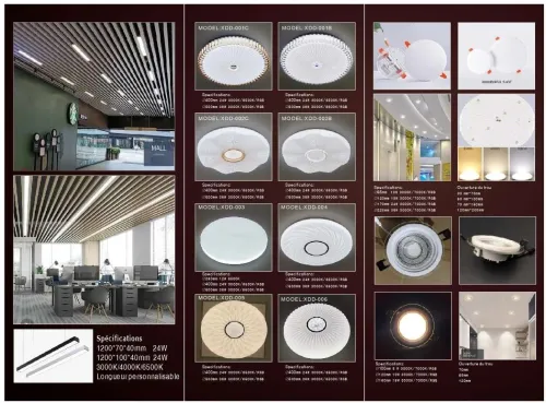 LED VENTE EN GROS