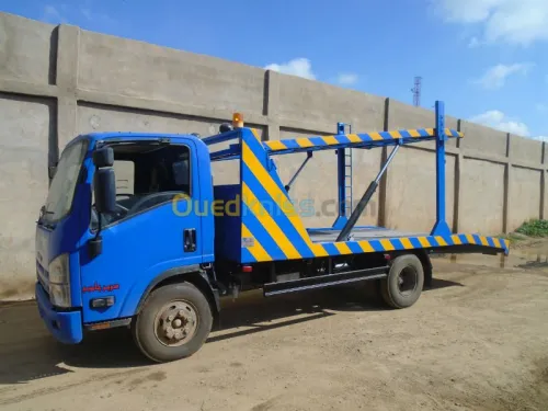 CARROSSERIES INDUSTRIELLES