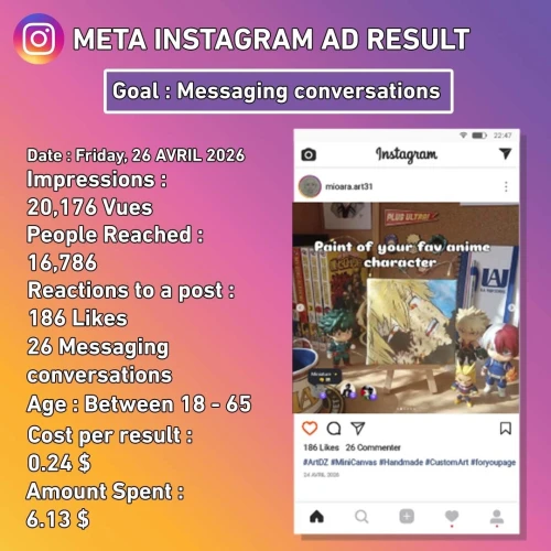 اعلانات ميتا Facebook & Instagram